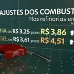 Fernando Trabach_combustiveis
